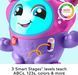 Интерактивная игрушка Fisher-Price DJ Bouncin&rsquo; Star Версия на английском языке (00194735115358)
