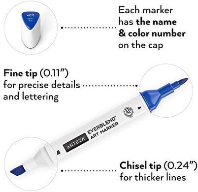 Спиртовые маркеры Arteza Alcohol Art Markers, Organizer Case 120 цветов (ARTZ-8905)