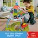 Игровой столик Fisher-Price Thomas & Friends My First Train Table &ldquo;Залезничные приключения Томаса&rdquo; с паровозиком (JDD70)