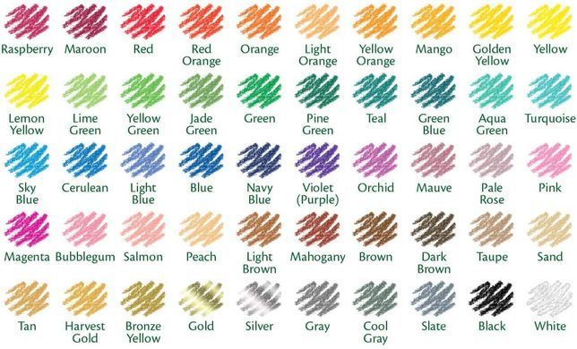 Набір олівців Crayola Colored Pencils 50 штук (68-4050)