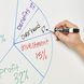 Набор маркеров для досок сухого стирания EXPO Low Odor Dry Erase Markers Цветные 8 шт. (071641086630)